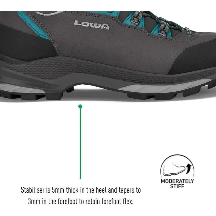 Lowa Women's Mauria Evo Gore-Tex Wide Hiking Boots